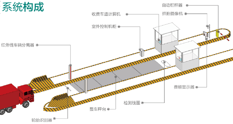 可連續(xù)整車(chē)2.png