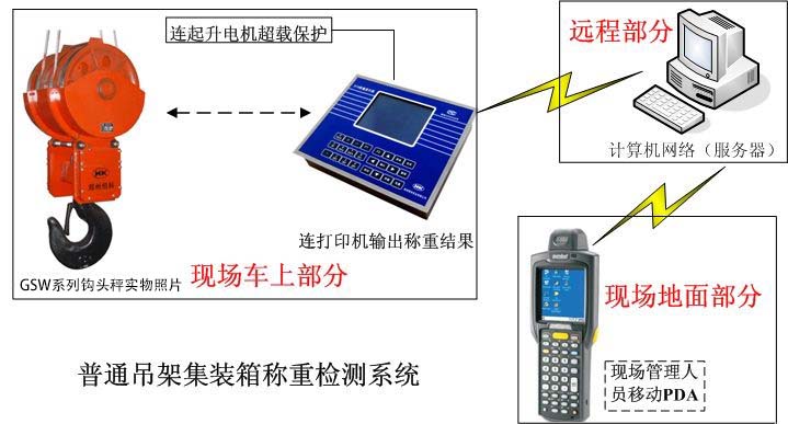 集裝箱貨場(chǎng).jpg